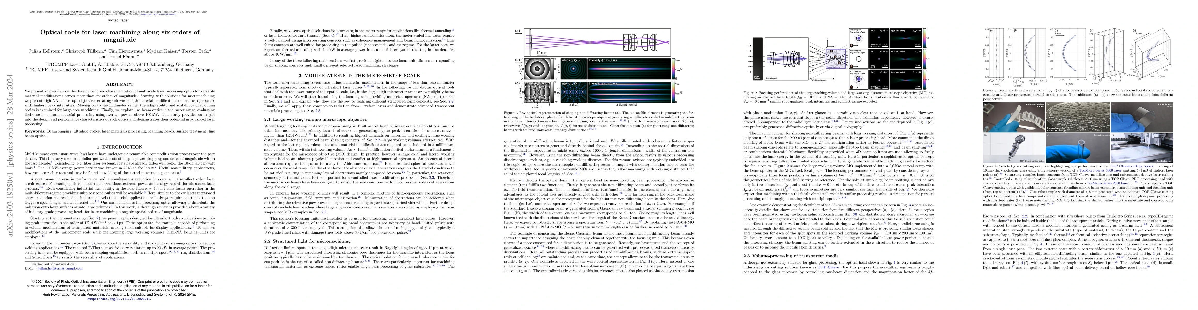 Thumbnail for Optical tools for laser machining along six orders of magnitude