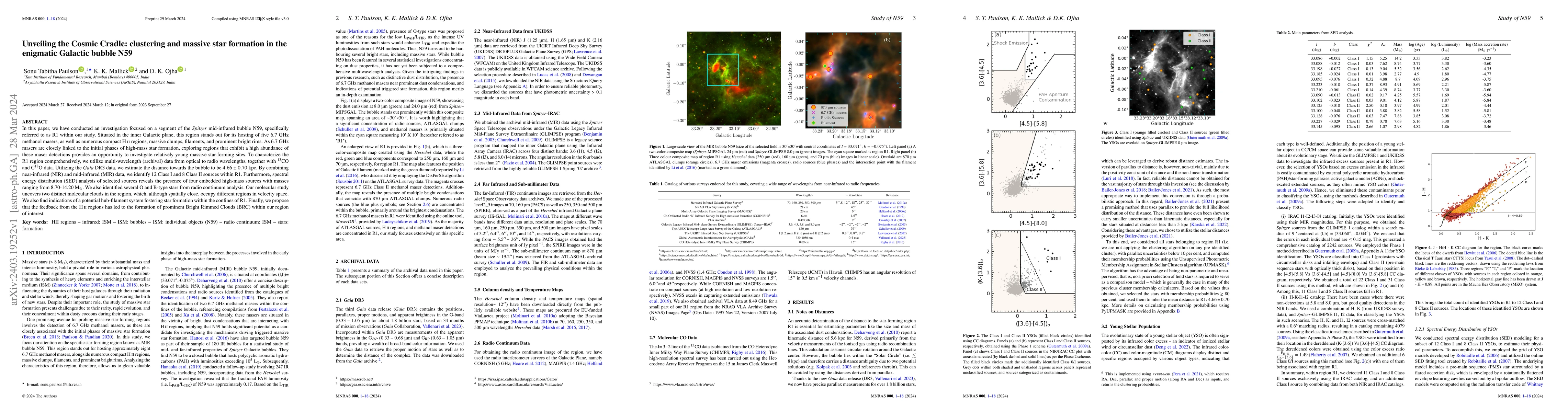 Thumbnail for Unveiling the Cosmic Cradle: clustering and massive star formation in
  the enigmatic Galactic bubble N59