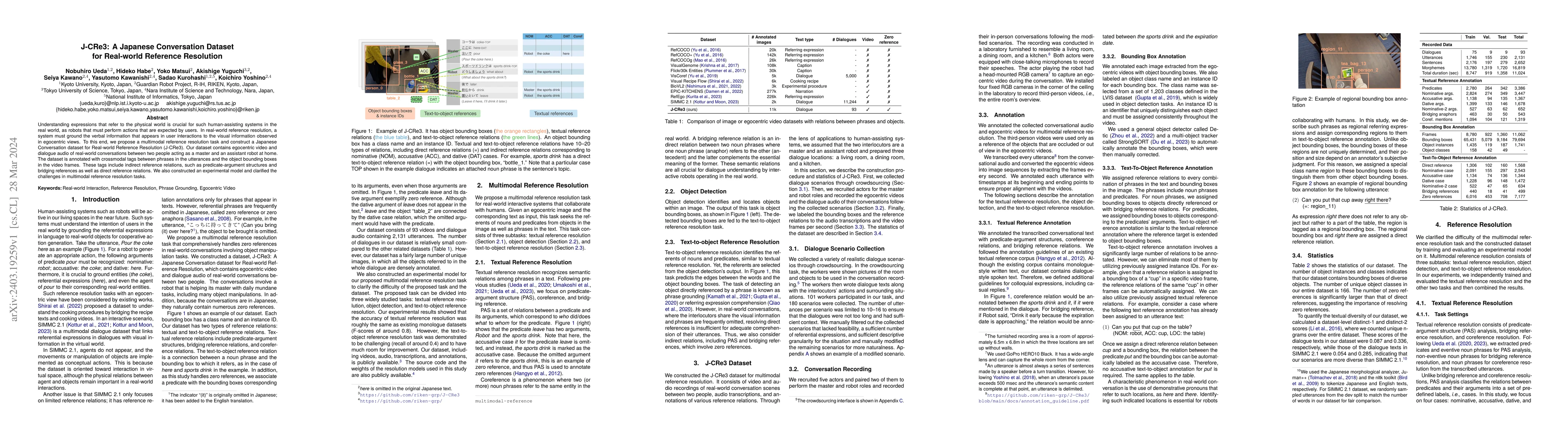 Thumbnail for J-CRe3: A Japanese Conversation Dataset for Real-world Reference
  Resolution