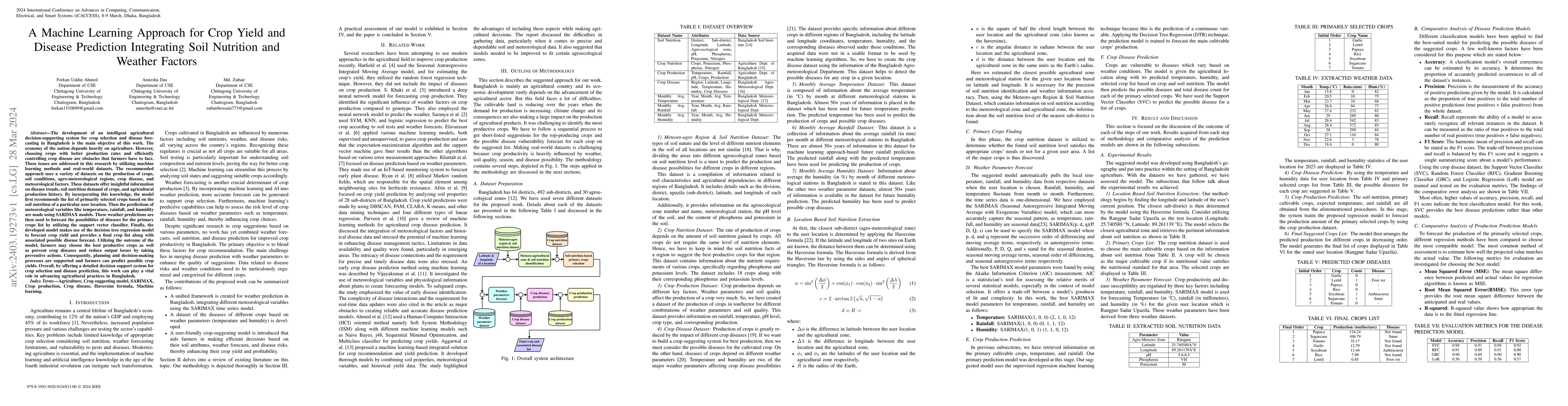 Thumbnail for A Machine Learning Approach for Crop Yield and Disease Prediction
  Integrating Soil Nutrition and Weather Factors