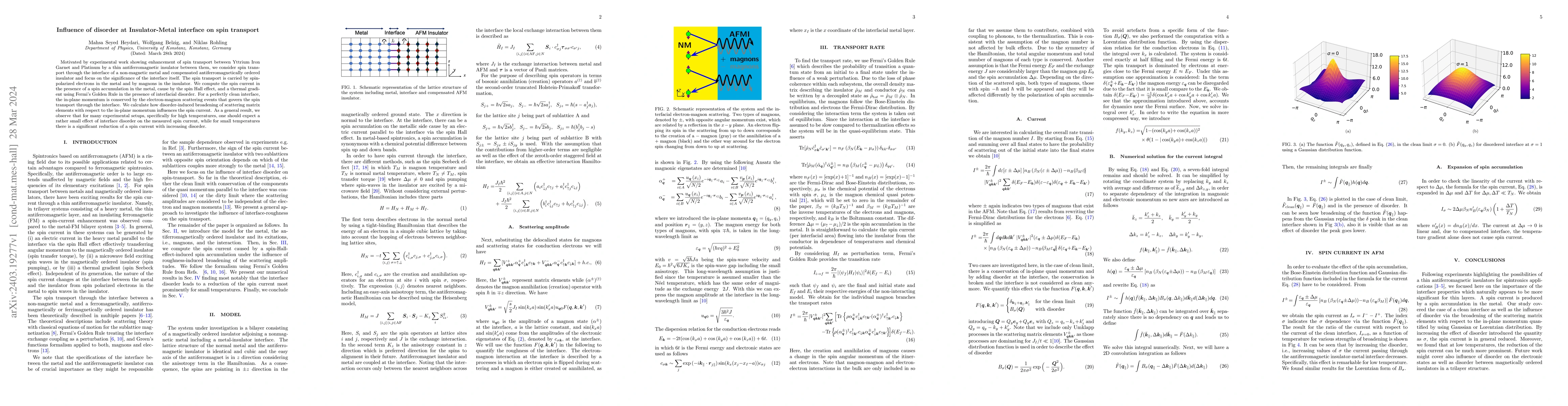 Thumbnail for Influence of disorder at Insulator-Metal interface on spin transport
