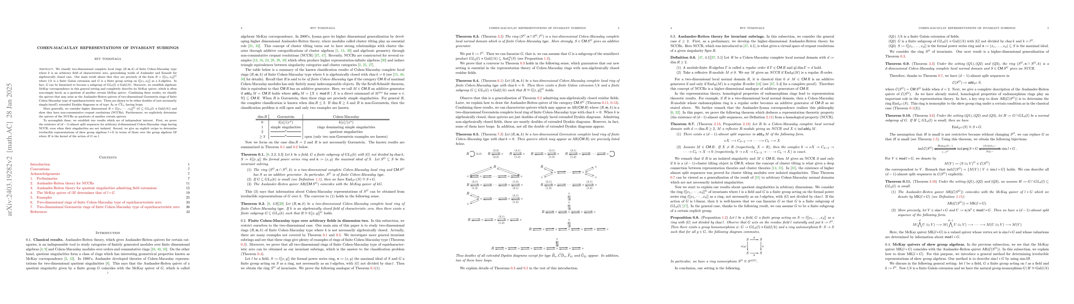 Thumbnail for Cohen-Macaulay representations of invariant subrings
