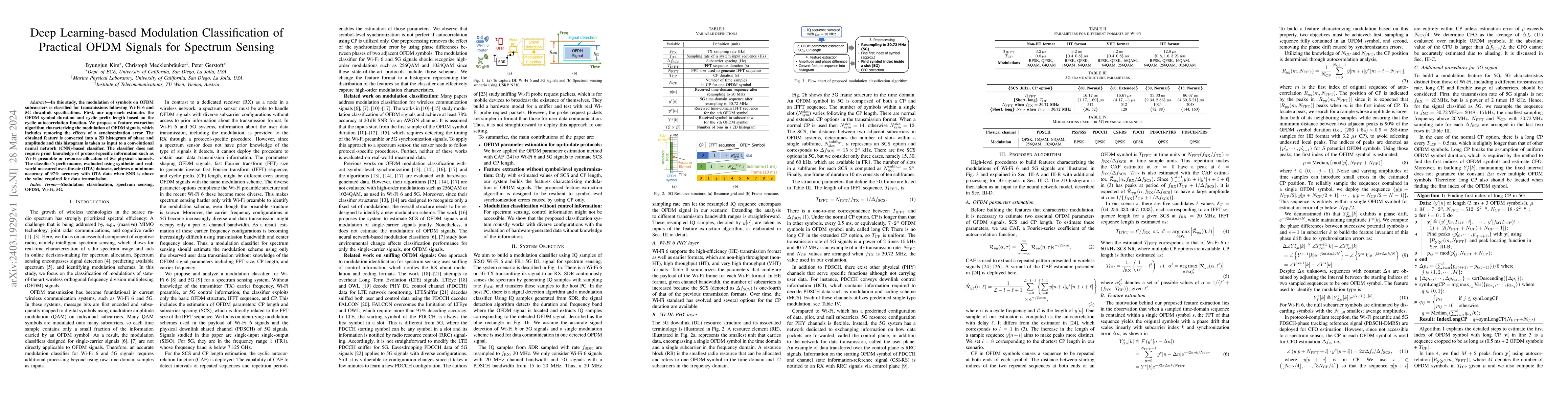 Thumbnail for Deep Learning-based Modulation Classification of Practical OFDM Signals
  for Spectrum Sensing