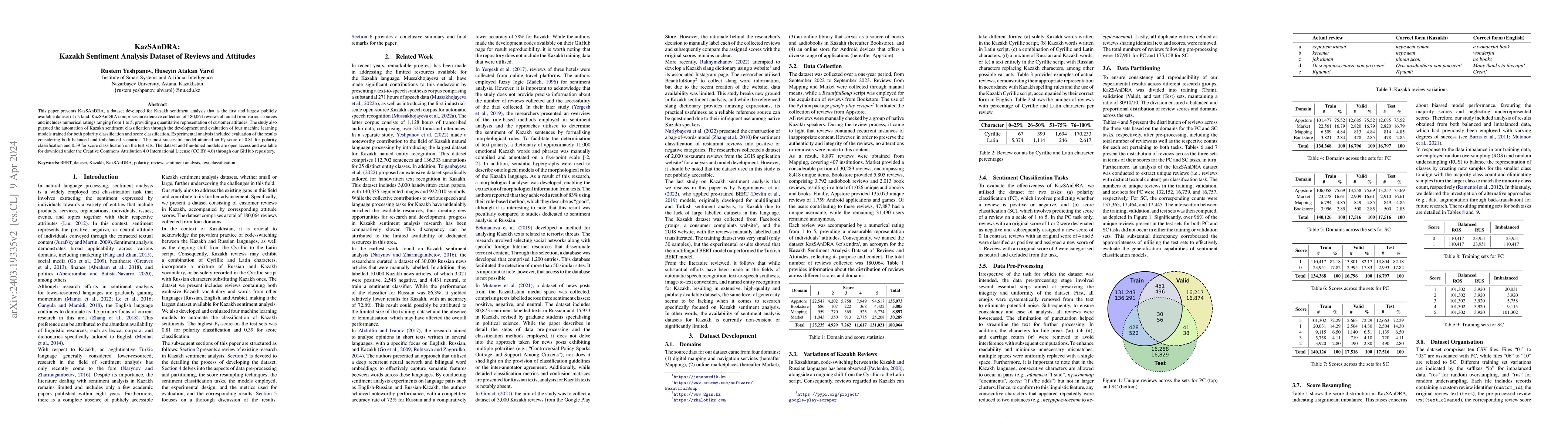 Thumbnail for KazSAnDRA: Kazakh Sentiment Analysis Dataset of Reviews and Attitudes