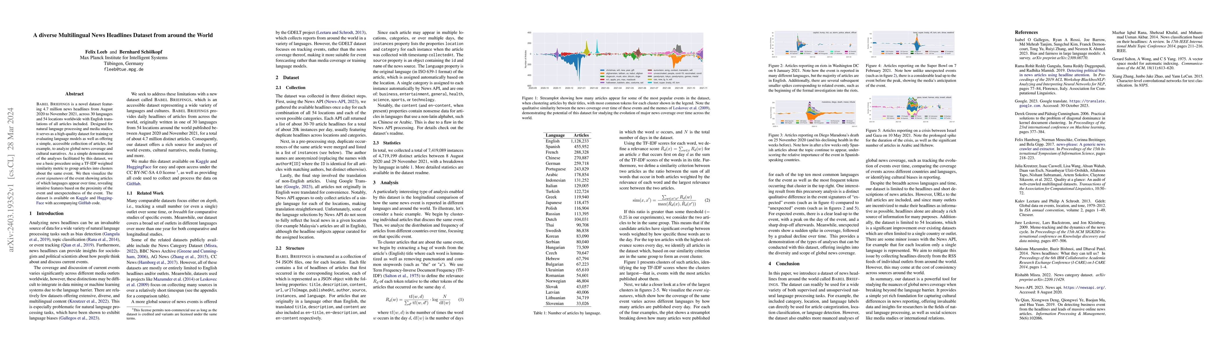 Thumbnail for A diverse Multilingual News Headlines Dataset from around the World