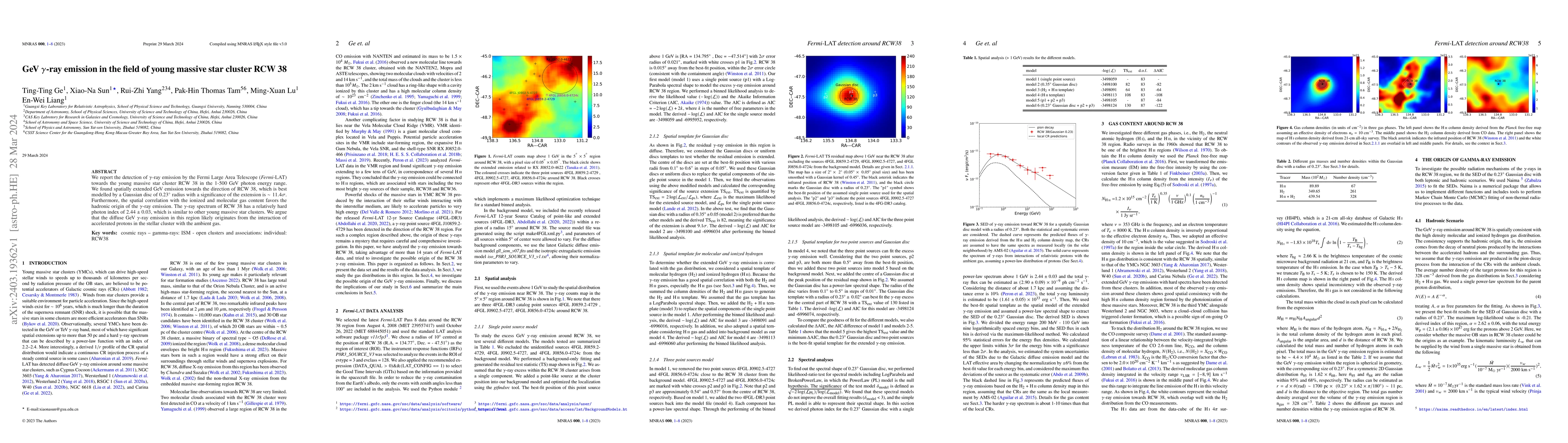 Thumbnail for GeV gamma-ray emission in the field of young massive star cluster RCW 38