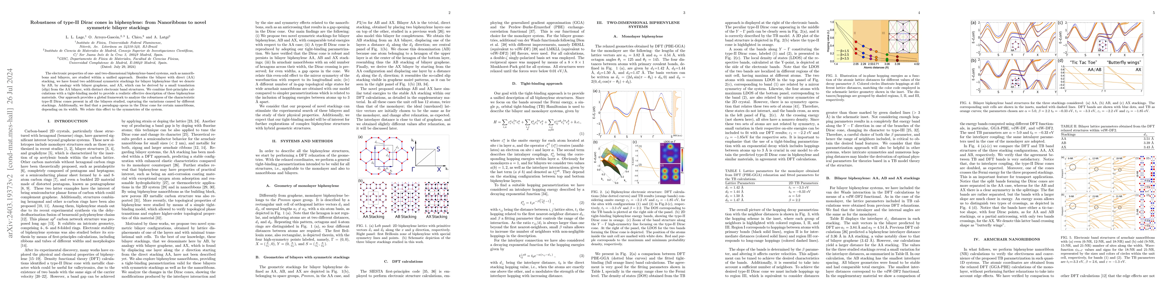 Thumbnail for Robustness of type-II Dirac cones in biphenylene-based structures
