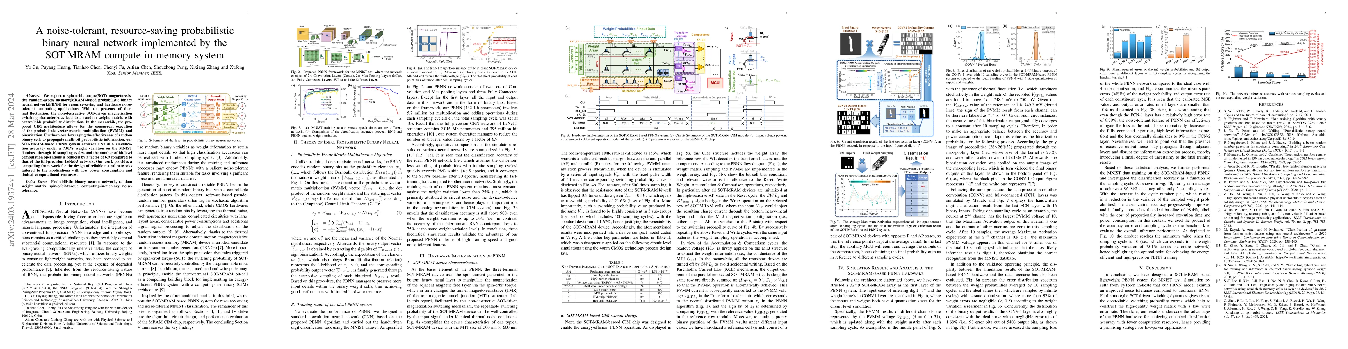 Thumbnail for A noise-tolerant, resource-saving probabilistic binary neural network
  implemented by the SOT-MRAM compute-in-memory system