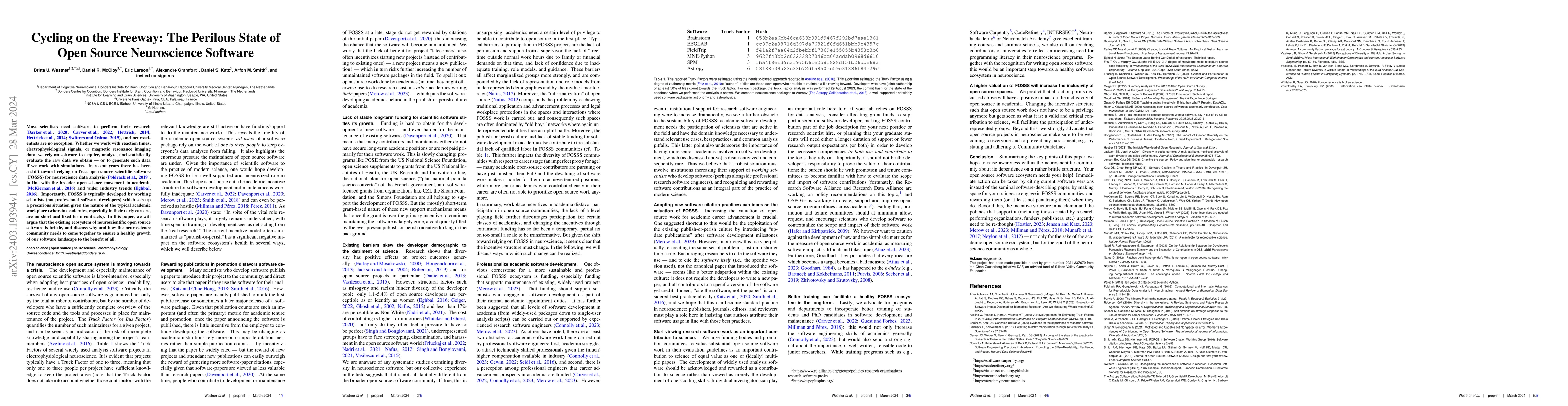 Thumbnail for Cycling on the Freeway: The Perilous State of Open Source Neuroscience
  Software