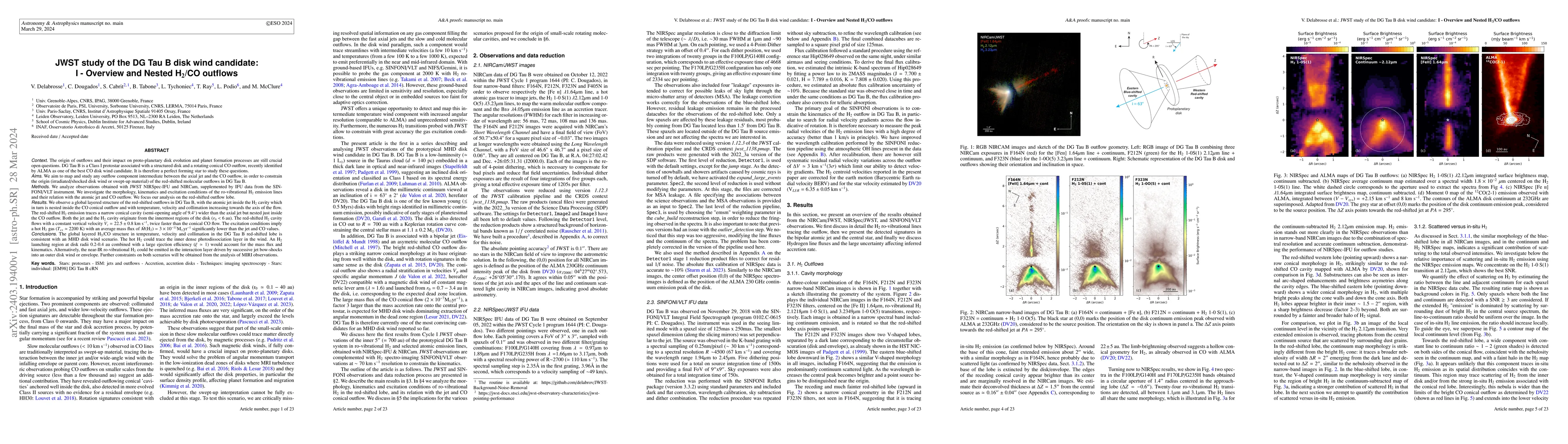 Thumbnail for JWST study of the DG Tau B disk wind candidate: I -- Overview and Nested
  H$_2$/CO outflows