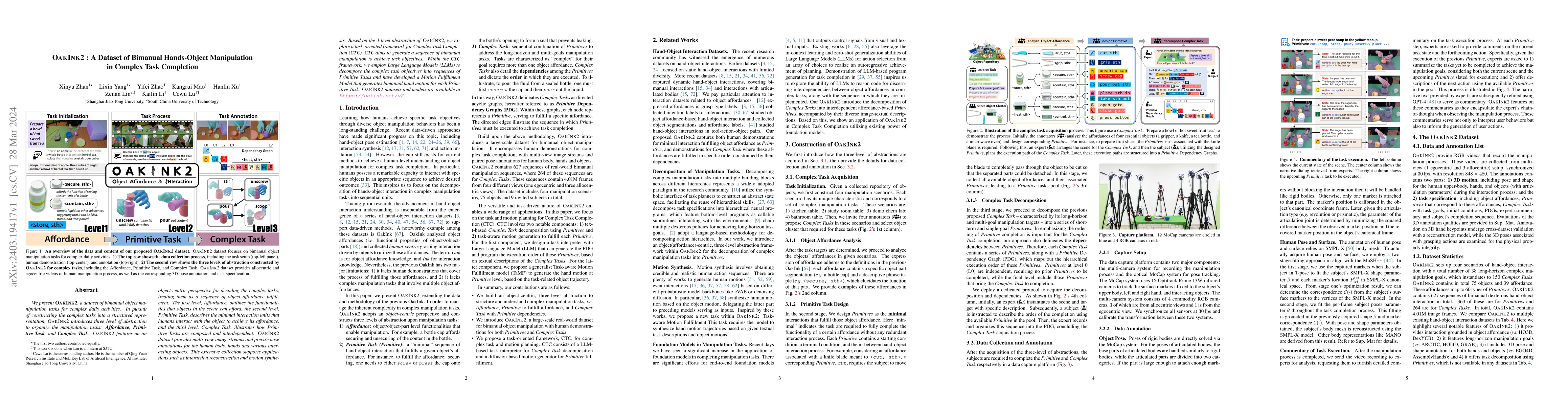 Thumbnail for OAKINK2: A Dataset of Bimanual Hands-Object Manipulation in Complex Task
  Completion