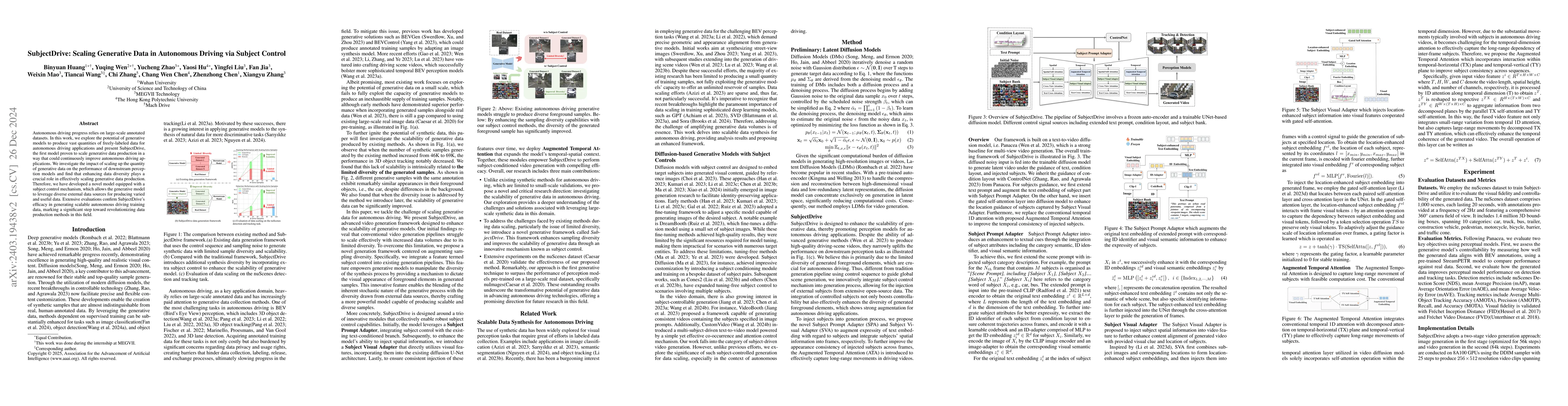 Thumbnail for SubjectDrive: Scaling Generative Data in Autonomous Driving via Subject
  Control