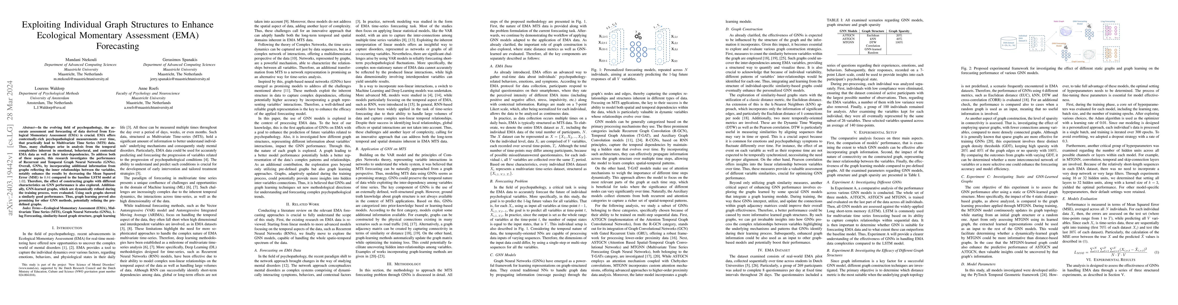 Thumbnail for Exploiting Individual Graph Structures to Enhance Ecological Momentary
  Assessment (EMA) Forecasting