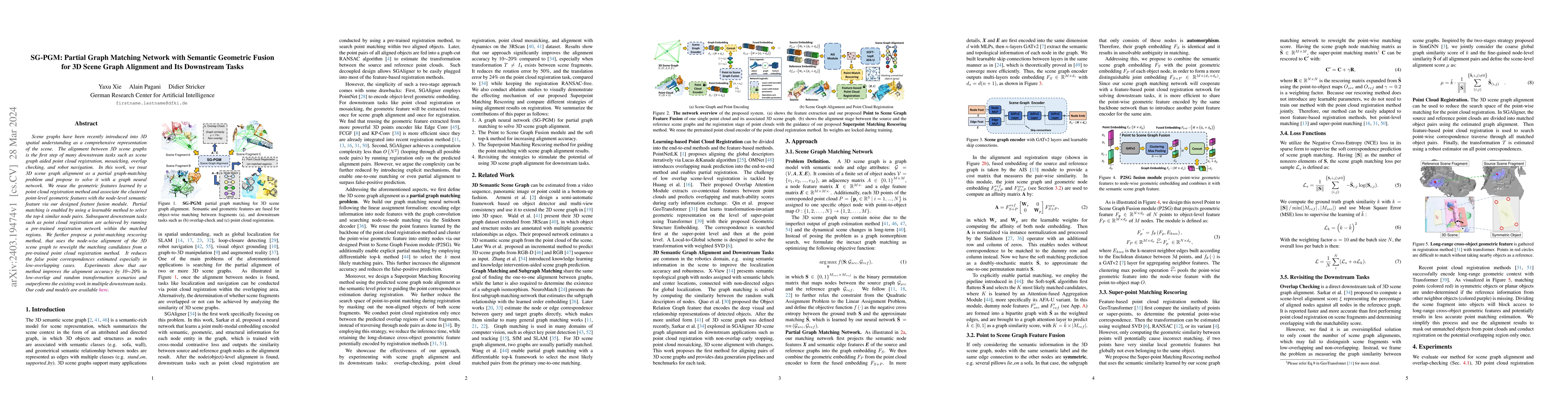 Thumbnail for SG-PGM: Partial Graph Matching Network with Semantic Geometric Fusion
  for 3D Scene Graph Alignment and Its Downstream Tasks