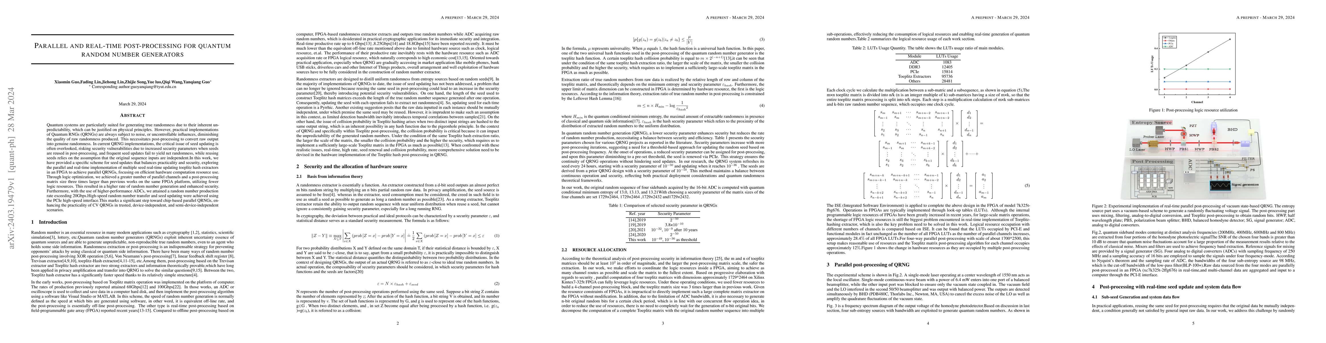 Thumbnail for Parallel and real-time post-processing for quantum random number
  generators