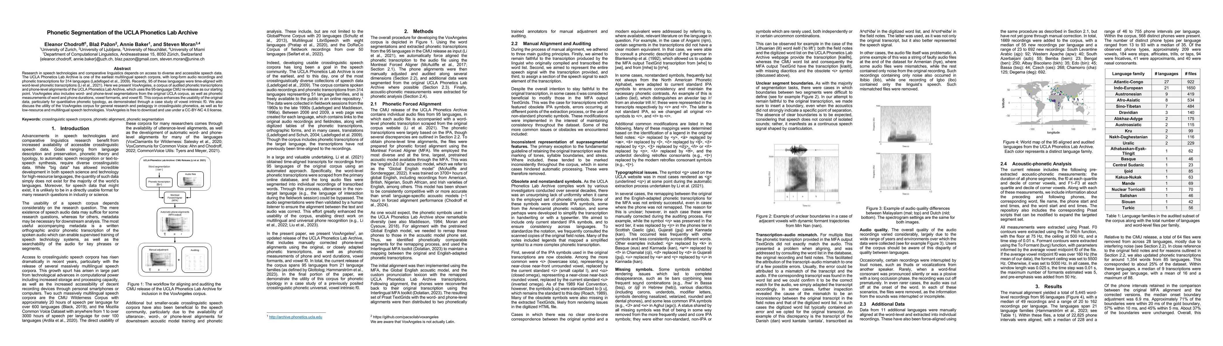Thumbnail for Phonetic Segmentation of the UCLA Phonetics Lab Archive