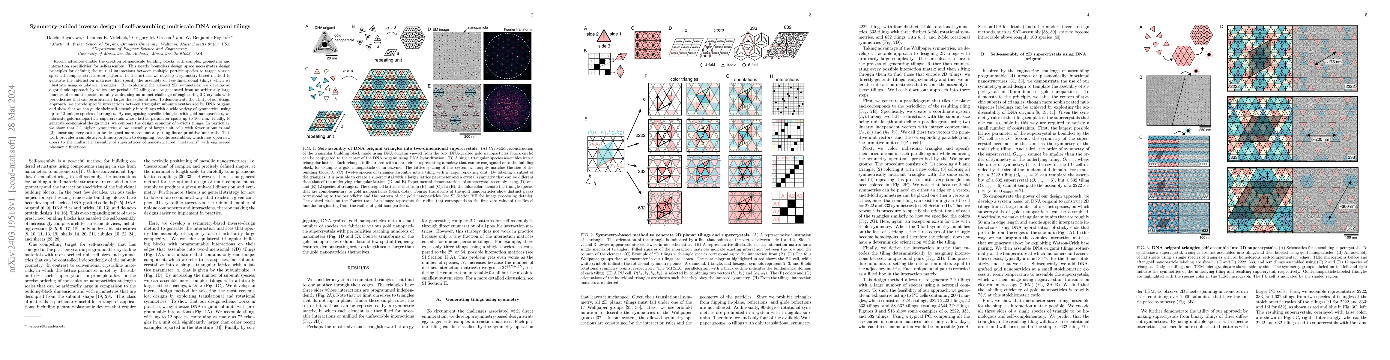 Thumbnail for Symmetry-guided inverse design of self-assembling multiscale DNA origami
  tilings