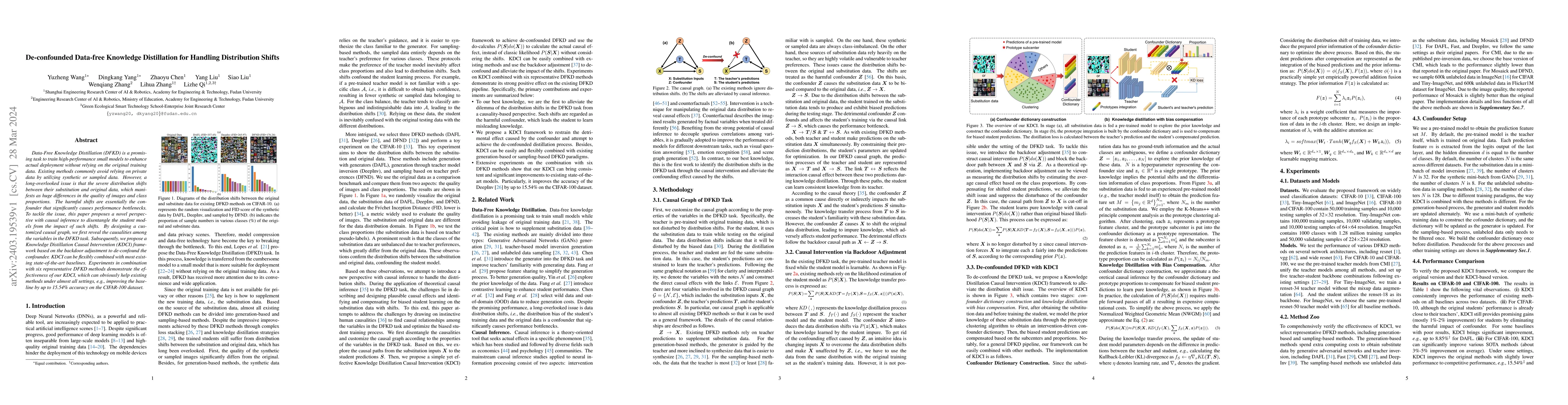 Thumbnail for De-confounded Data-free Knowledge Distillation for Handling Distribution
  Shifts