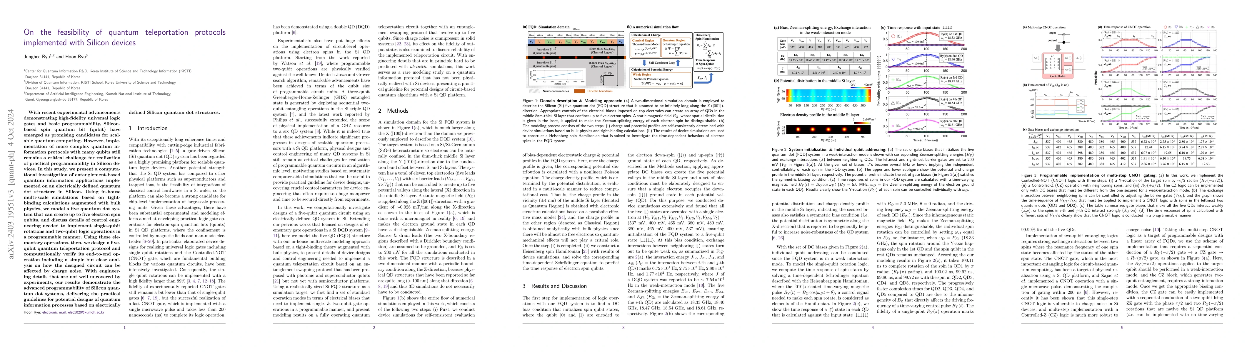 Thumbnail for Entanglement-based quantum information protocols designed with silicon
  quantum dot platform