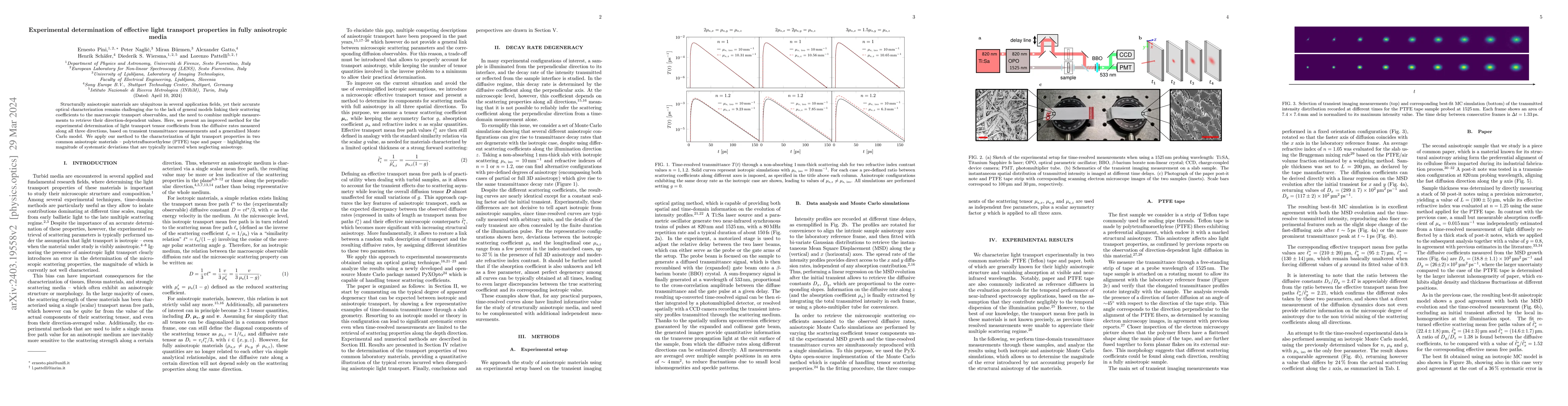 Thumbnail for Experimental determination of effective light transport properties in
  fully anisotropic media
