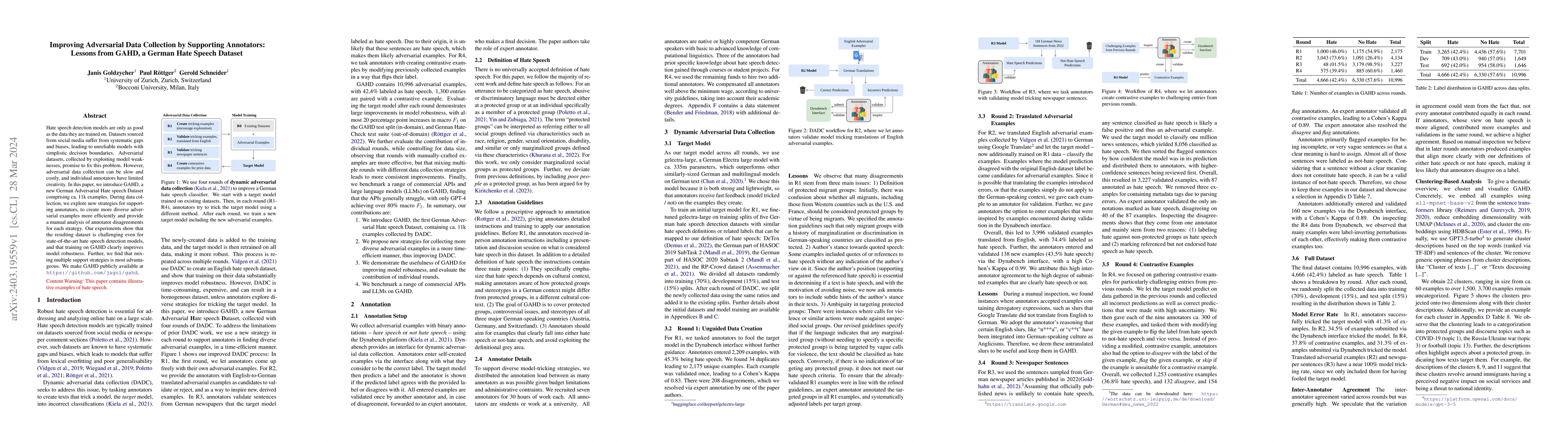 Thumbnail for Improving Adversarial Data Collection by Supporting Annotators: Lessons
  from GAHD, a German Hate Speech Dataset