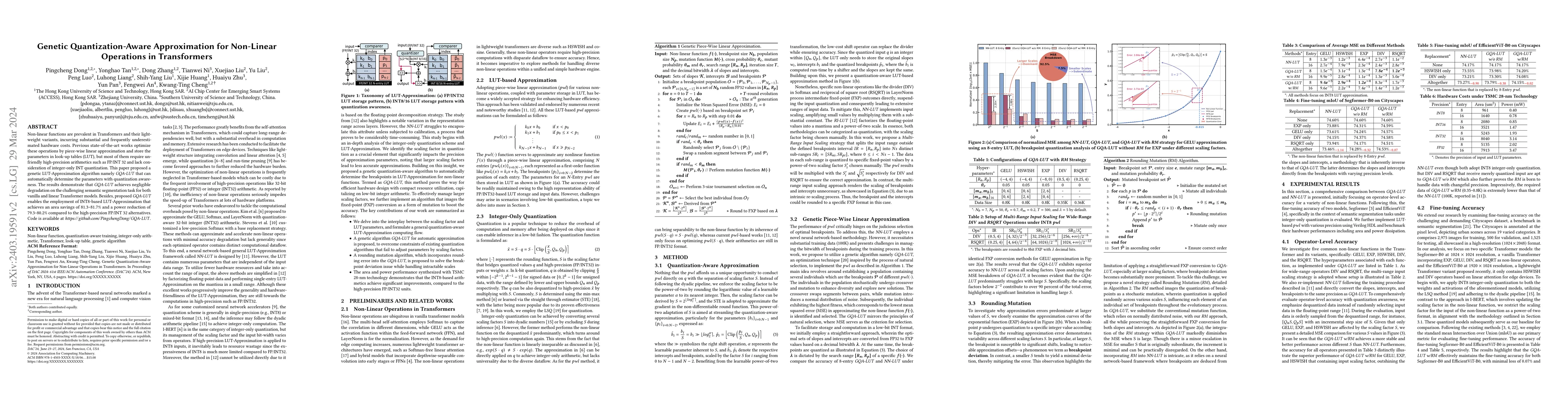 Thumbnail for Genetic Quantization-Aware Approximation for Non-Linear Operations in
  Transformers