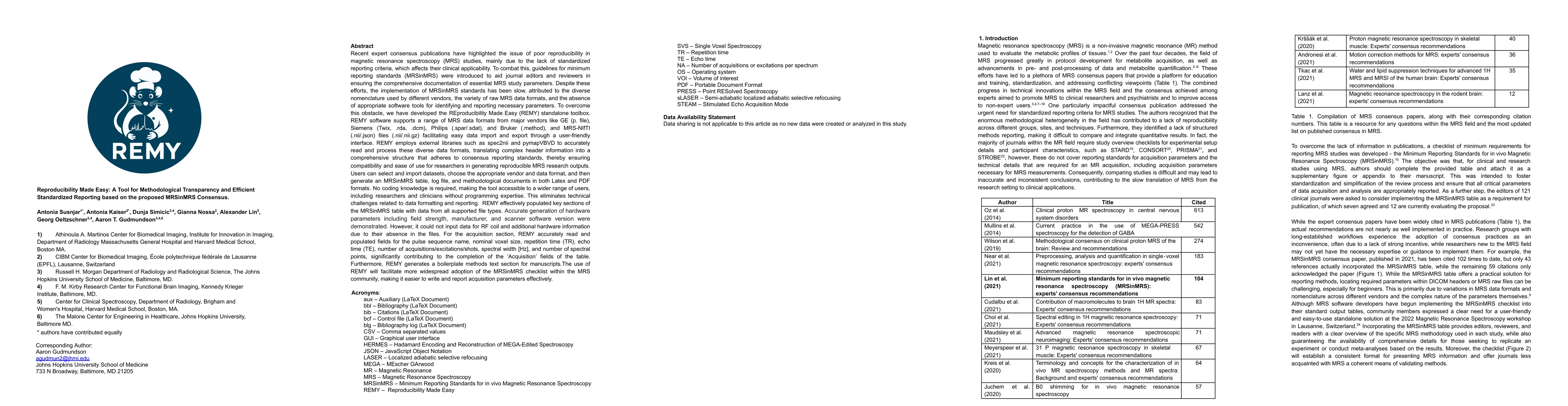 Thumbnail for Reproducibility Made Easy: A Tool for Methodological Transparency and
  Efficient Standardized Reporting based on the proposed MRSinMRS Consensus