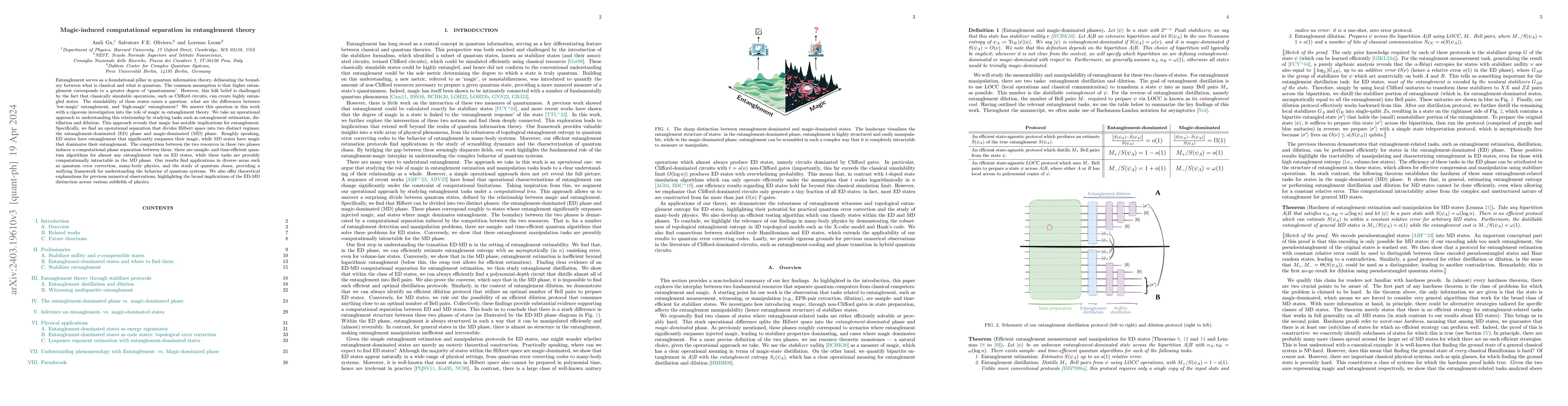 Thumbnail for Magic-induced computational separation in entanglement theory