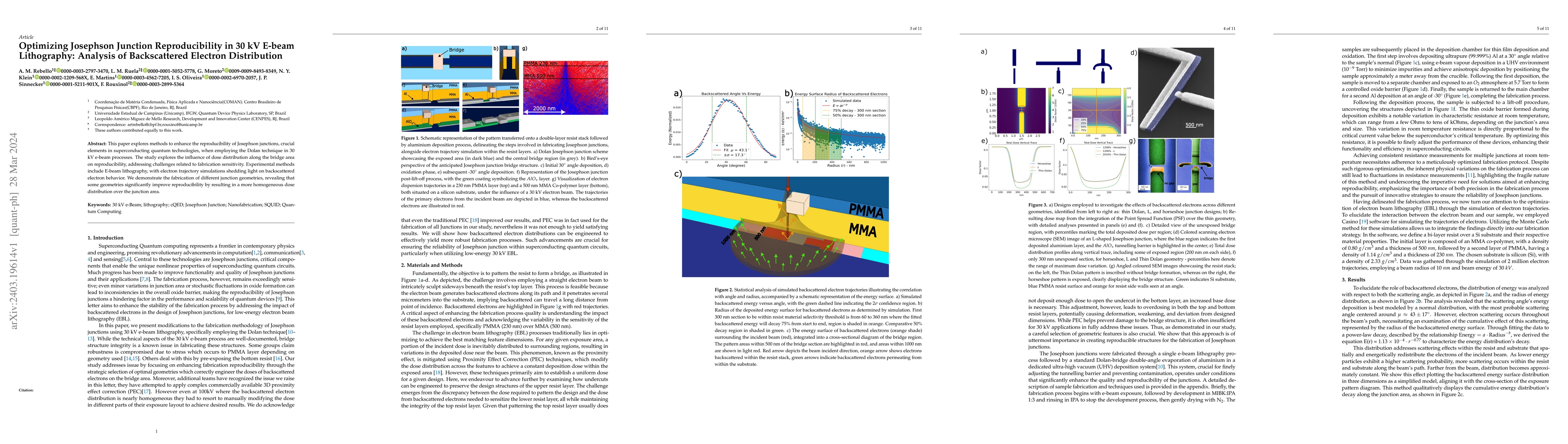 Thumbnail for Optimizing Josephson Junction Reproducibility in 30 kV E-beam
  Lithography: Analysis of Backscattered Electron Distribution