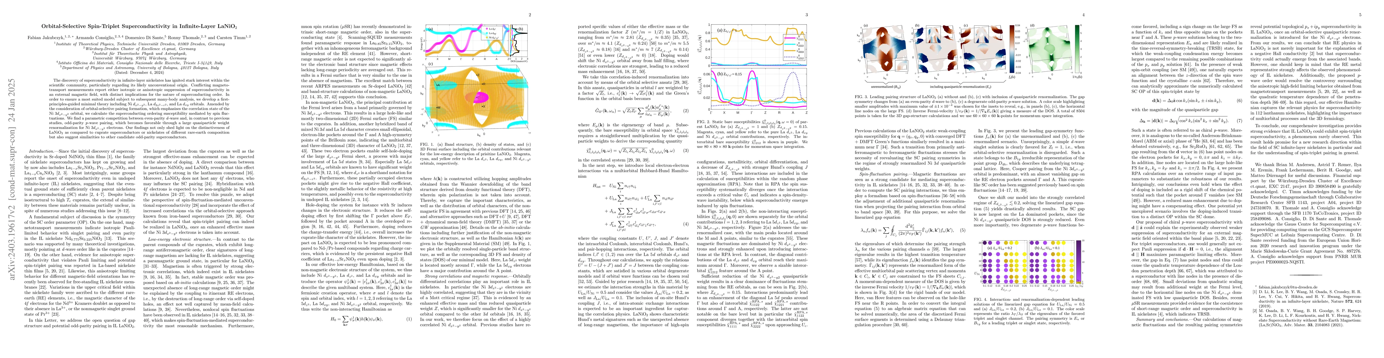 Thumbnail for Orbital-Selective Spin-Triplet Superconductivity in Infinite-Layer
  Lanthanum Nickelates