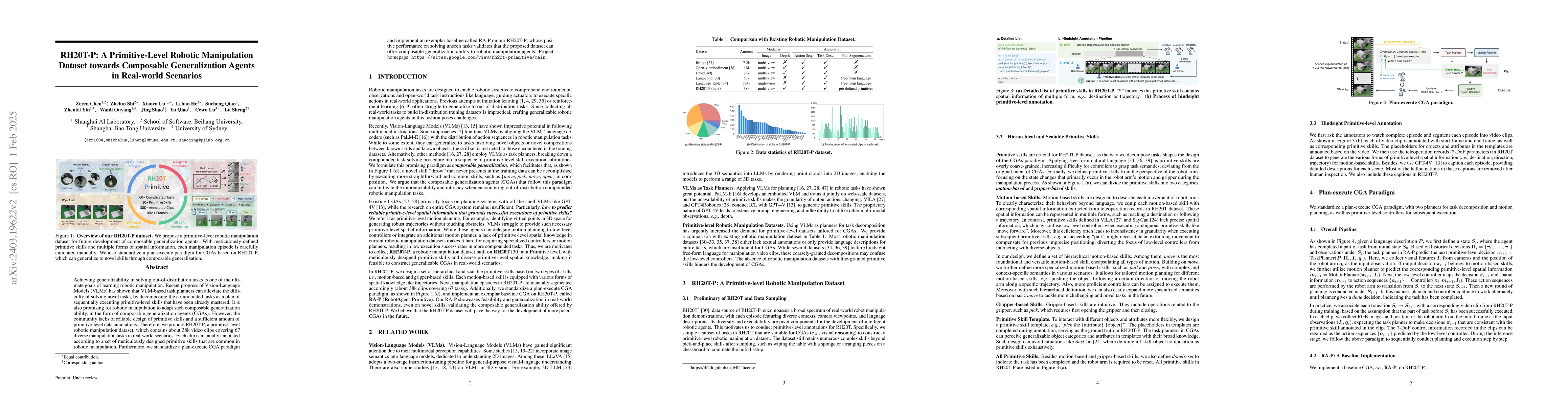 Thumbnail for RH20T-P: A Primitive-Level Robotic Dataset Towards Composable
  Generalization Agents