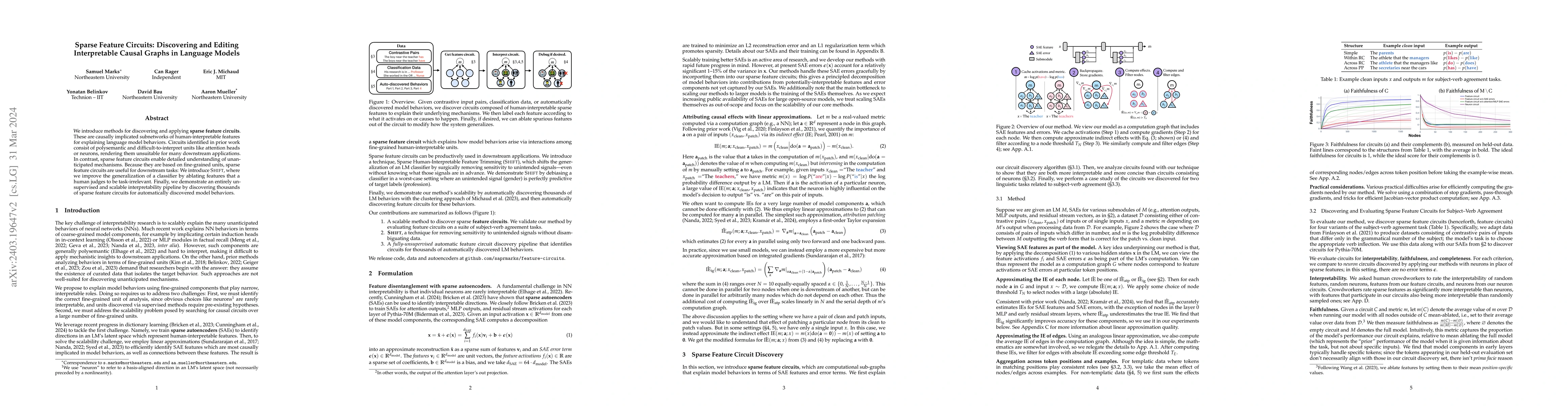 Thumbnail for Sparse Feature Circuits: Discovering and Editing Interpretable Causal
  Graphs in Language Models