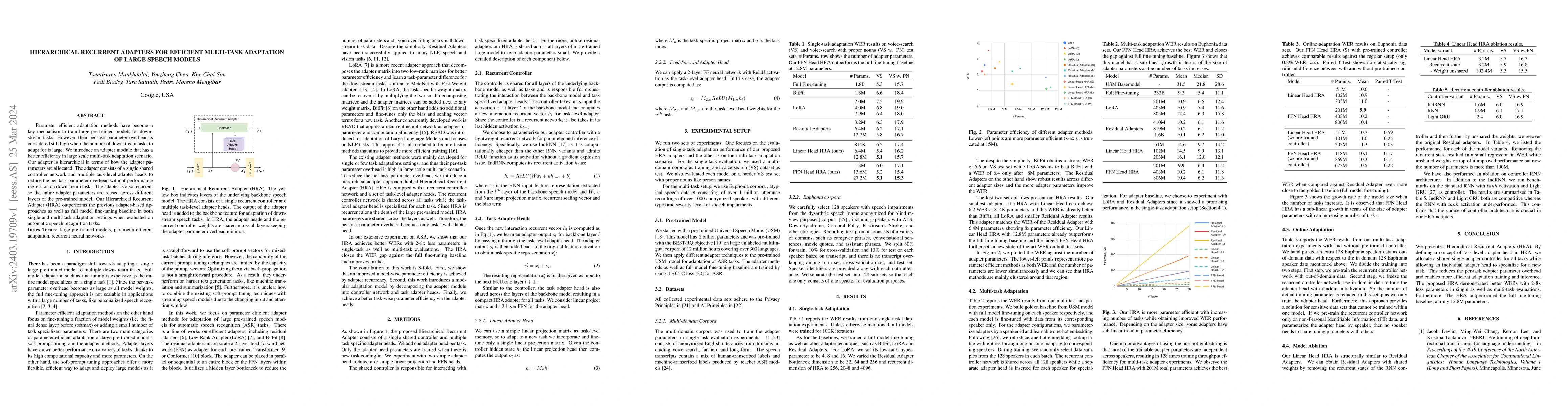 Thumbnail for Hierarchical Recurrent Adapters for Efficient Multi-Task Adaptation of
  Large Speech Models