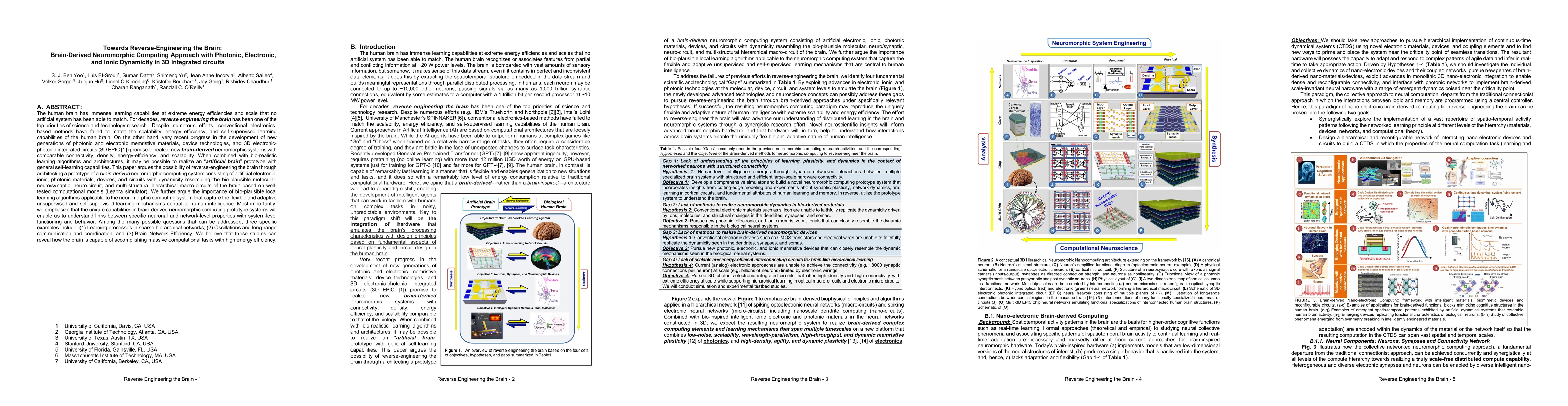 Thumbnail for Towards Reverse-Engineering the Brain: Brain-Derived Neuromorphic
  Computing Approach with Photonic, Electronic, and Ionic Dynamicity in 3D
  integrated circuits