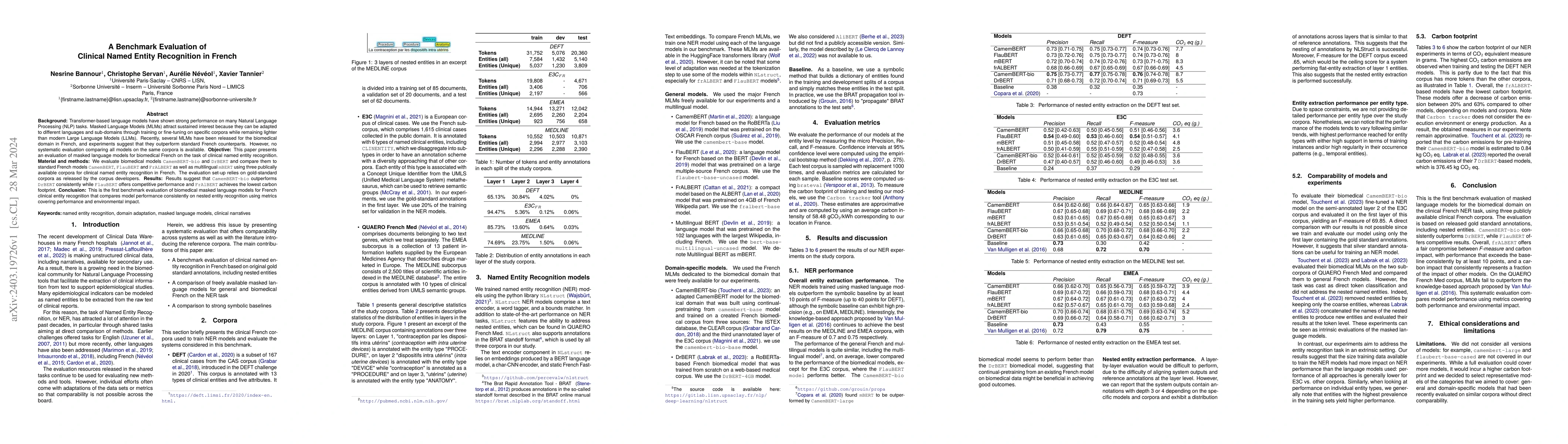 Thumbnail for A Benchmark Evaluation of Clinical Named Entity Recognition in French