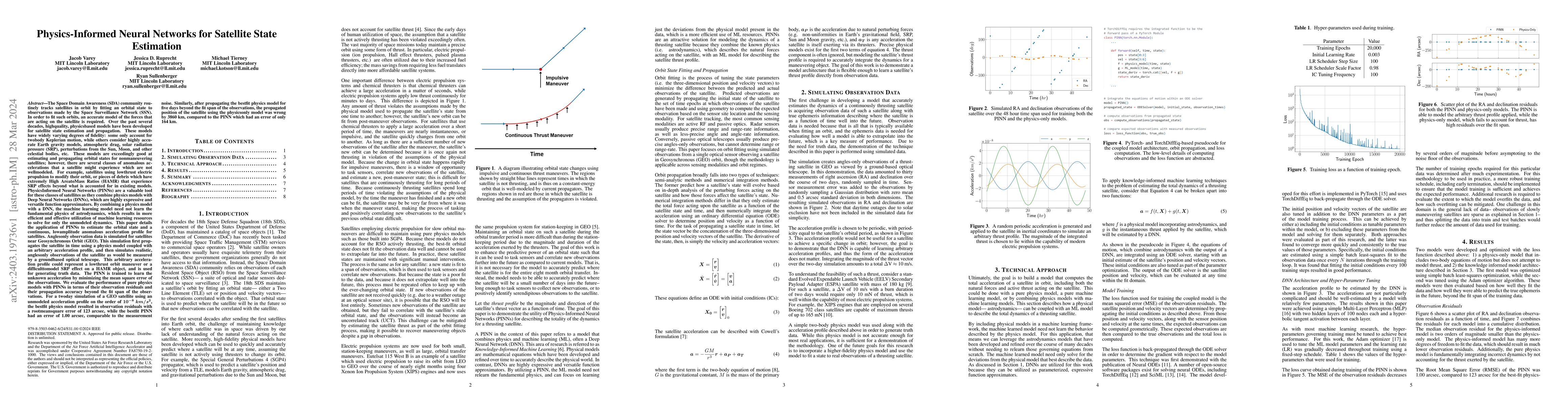 Thumbnail for Physics-Informed Neural Networks for Satellite State Estimation