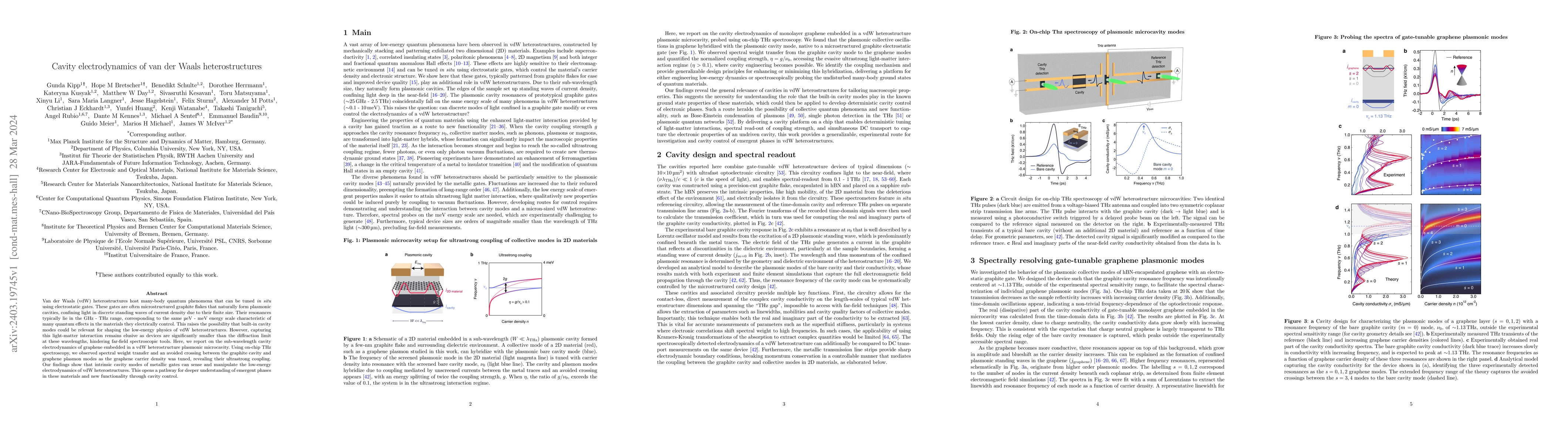 Thumbnail for Cavity electrodynamics of van der Waals heterostructures