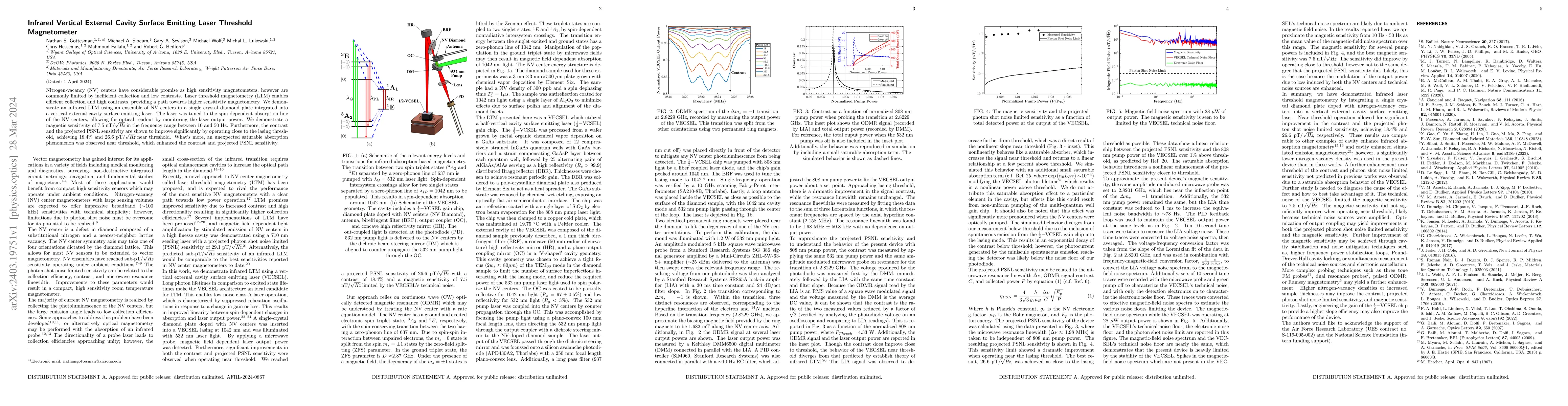 Thumbnail for Infrared Vertical External Cavity Surface Emitting Laser Threshold
  Magnetometer