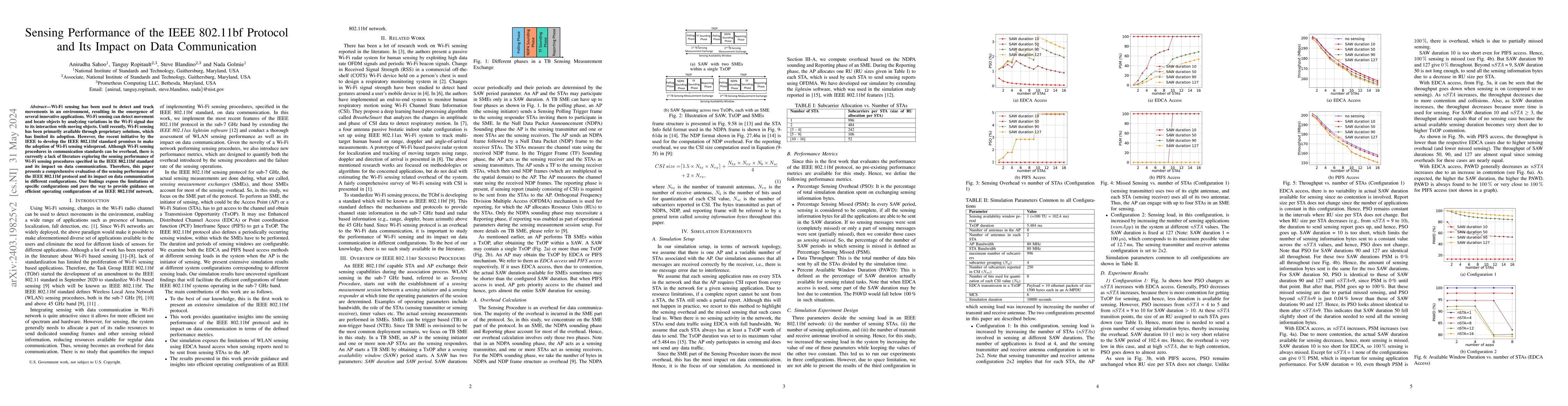 Thumbnail for Sensing Performance of the IEEE 802.11bf Protocol and Its Impact on Data
  Communication