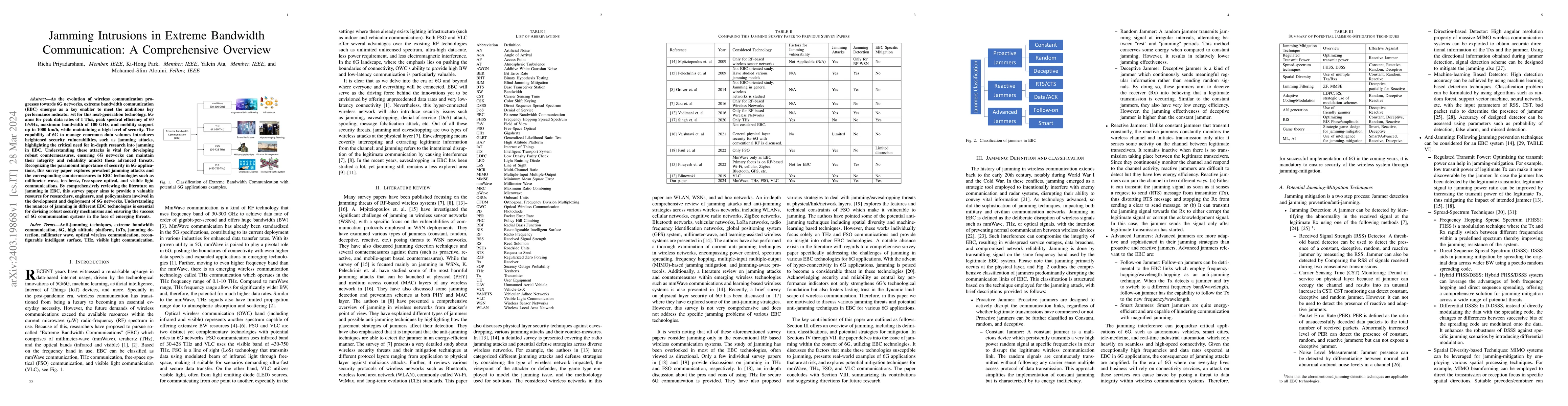Thumbnail for Jamming Intrusions in Extreme Bandwidth Communication: A Comprehensive
  Overview