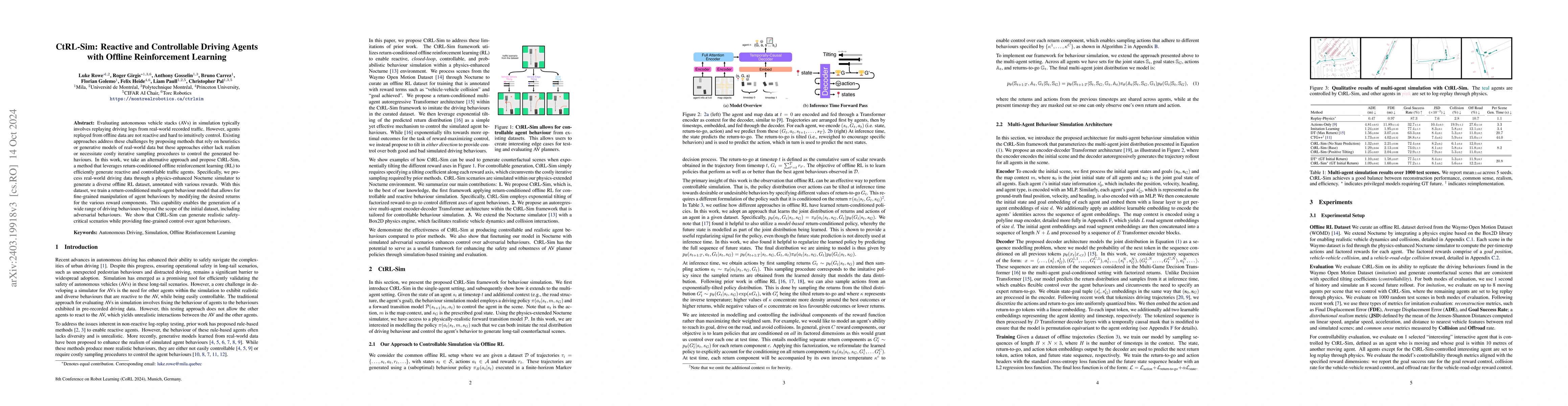 Thumbnail for CtRL-Sim: Reactive and Controllable Driving Agents with Offline
  Reinforcement Learning