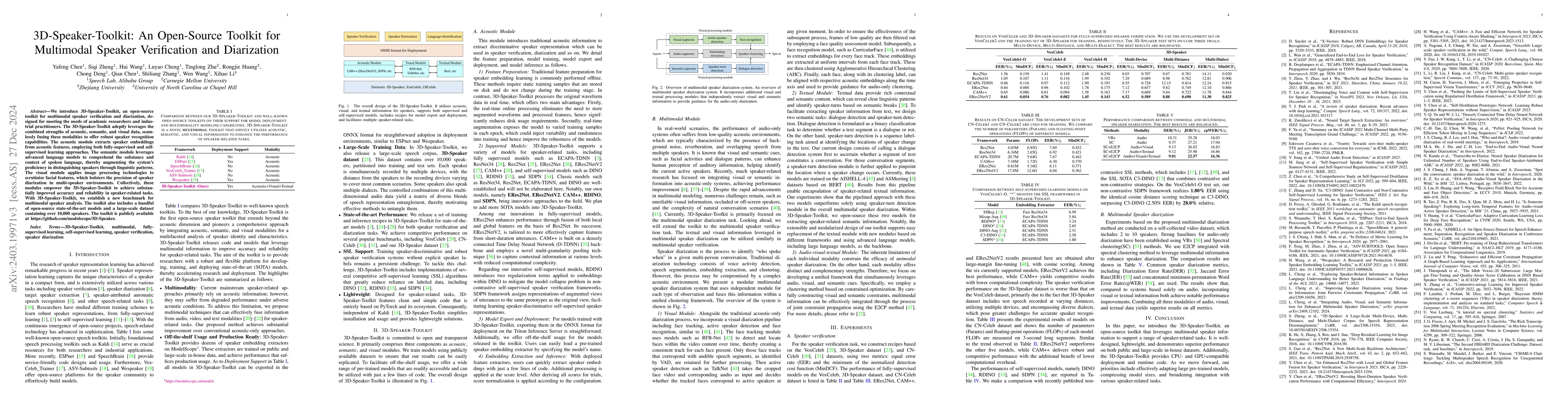 Thumbnail for 3D-Speaker-Toolkit: An Open Source Toolkit for Multi-modal Speaker
  Verification and Diarization