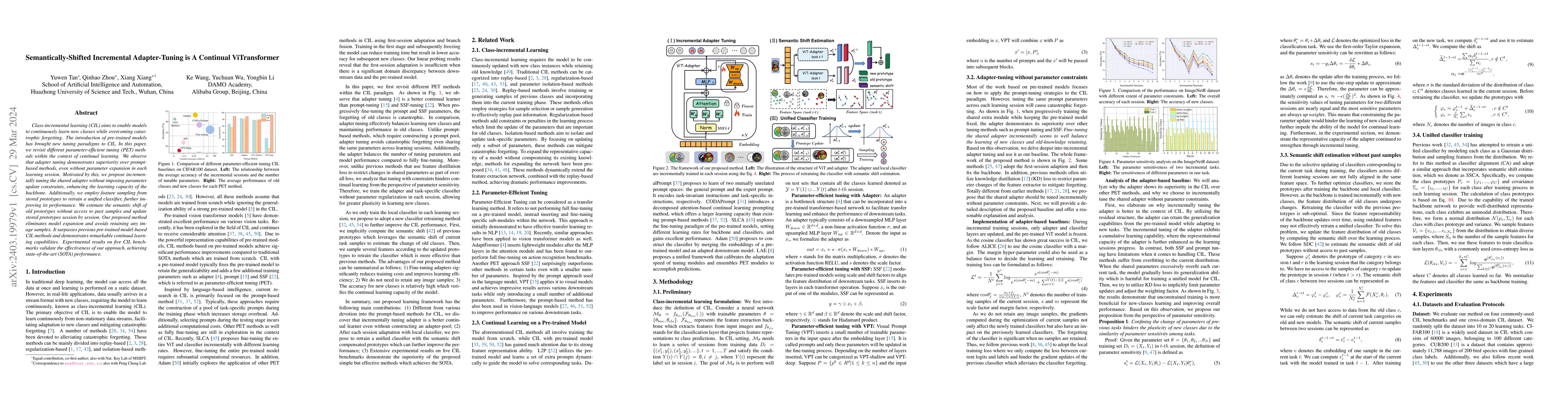 Thumbnail for Semantically-Shifted Incremental Adapter-Tuning is A Continual
  ViTransformer