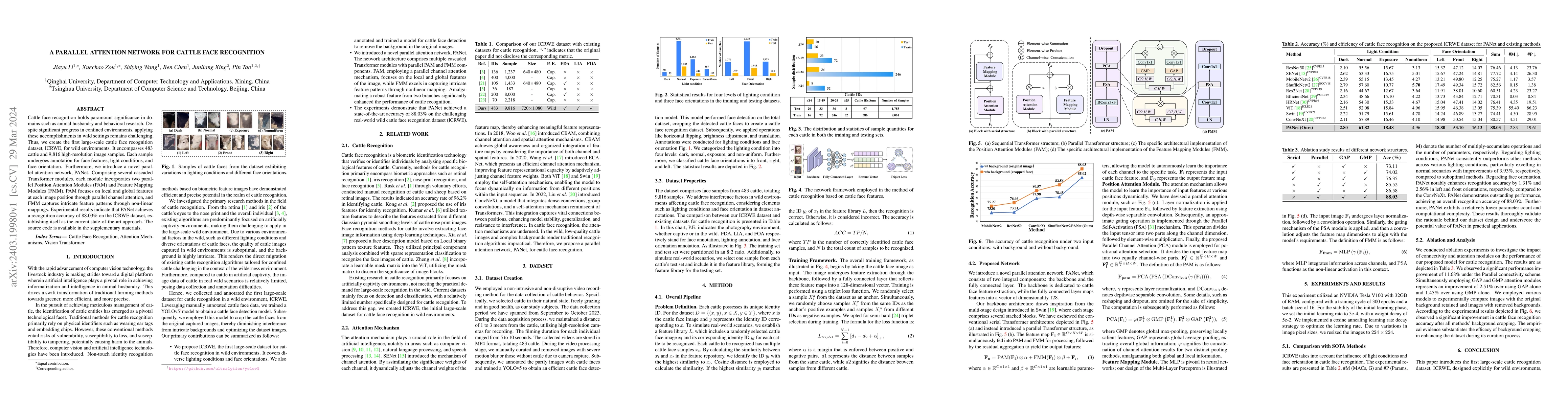 Thumbnail for A Parallel Attention Network for Cattle Face Recognition