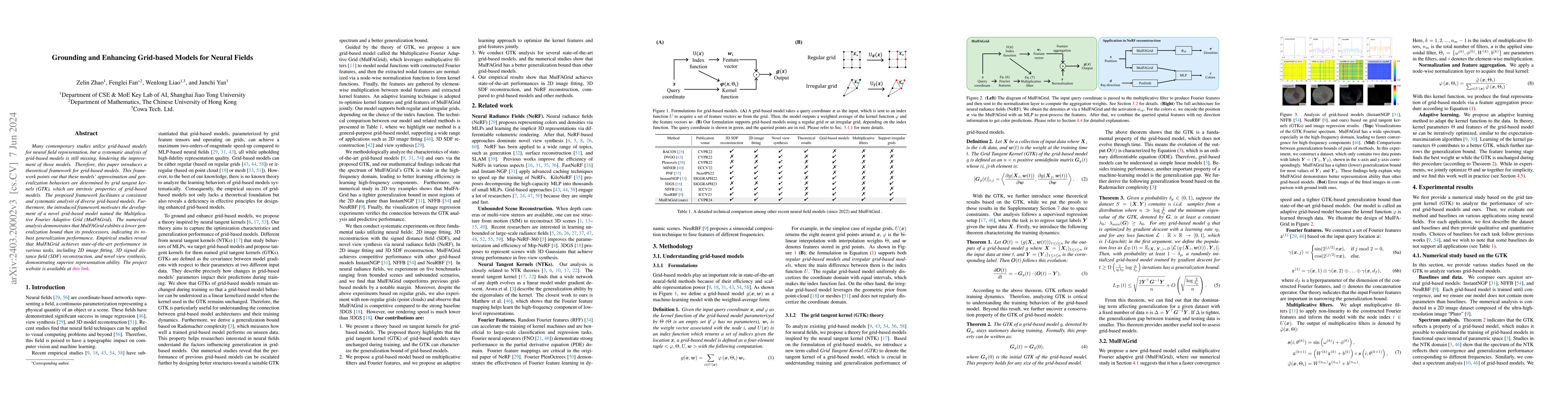 Thumbnail for Grounding and Enhancing Grid-based Models for Neural Fields
