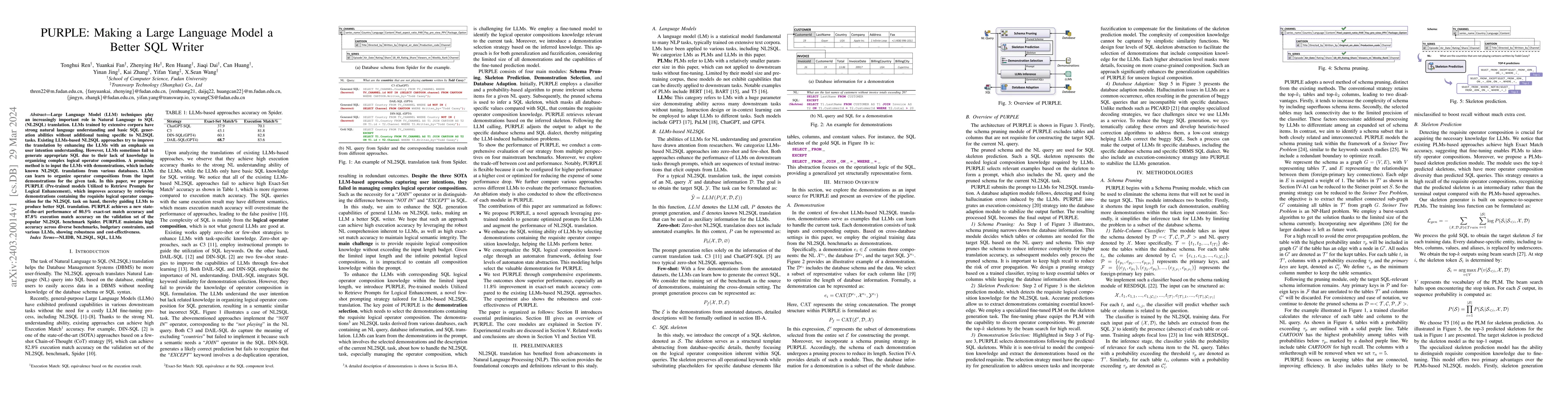 Thumbnail for PURPLE: Making a Large Language Model a Better SQL Writer