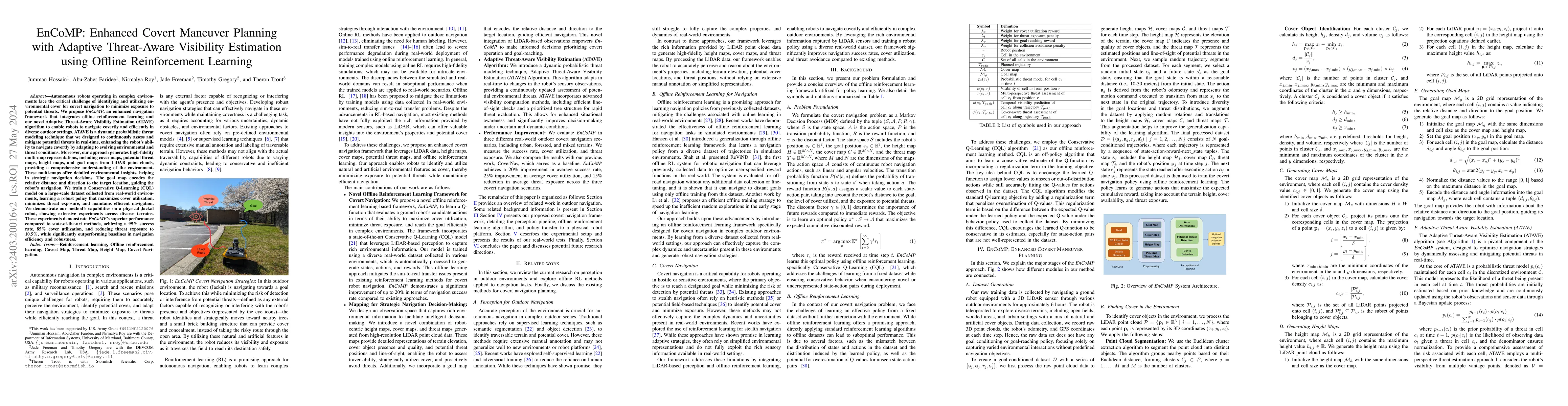 Thumbnail for EnCoMP: Enhanced Covert Maneuver Planning with Adaptive Threat-Aware
  Visibility Estimation using Offline Reinforcement Learning