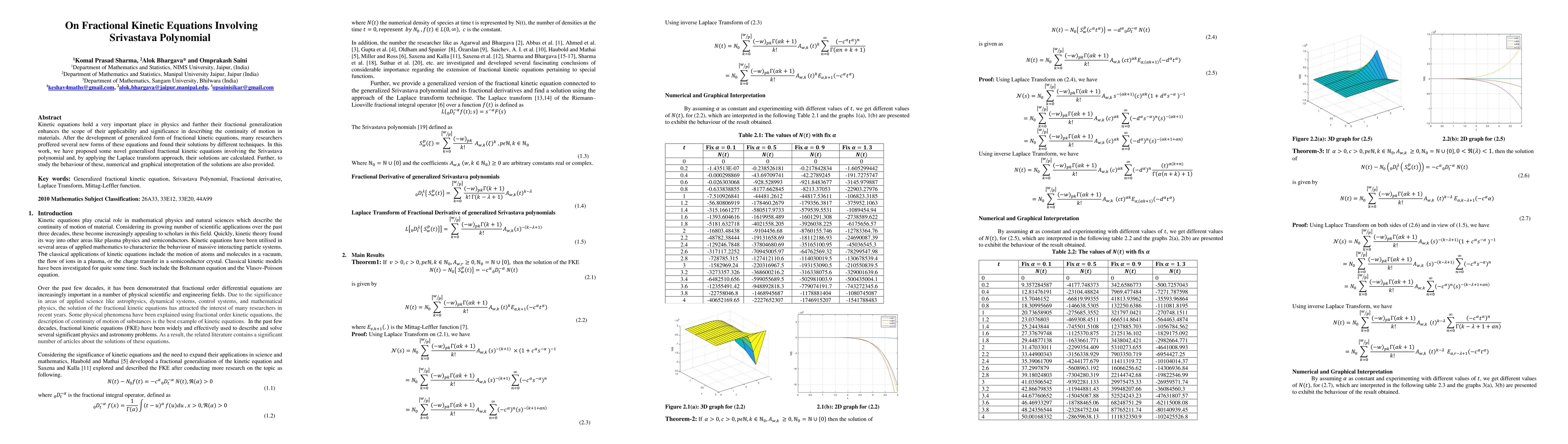 Thumbnail for On Fractional Kinetic Equations Involving Srivastava Polynomial