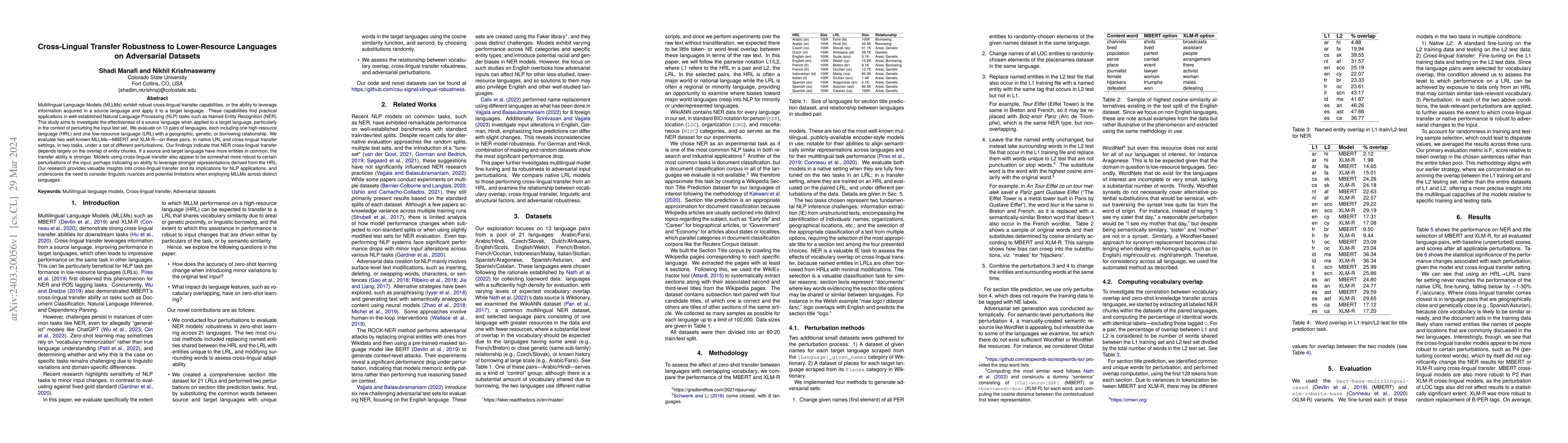 Thumbnail for Cross-Lingual Transfer Robustness to Lower-Resource Languages on
  Adversarial Datasets