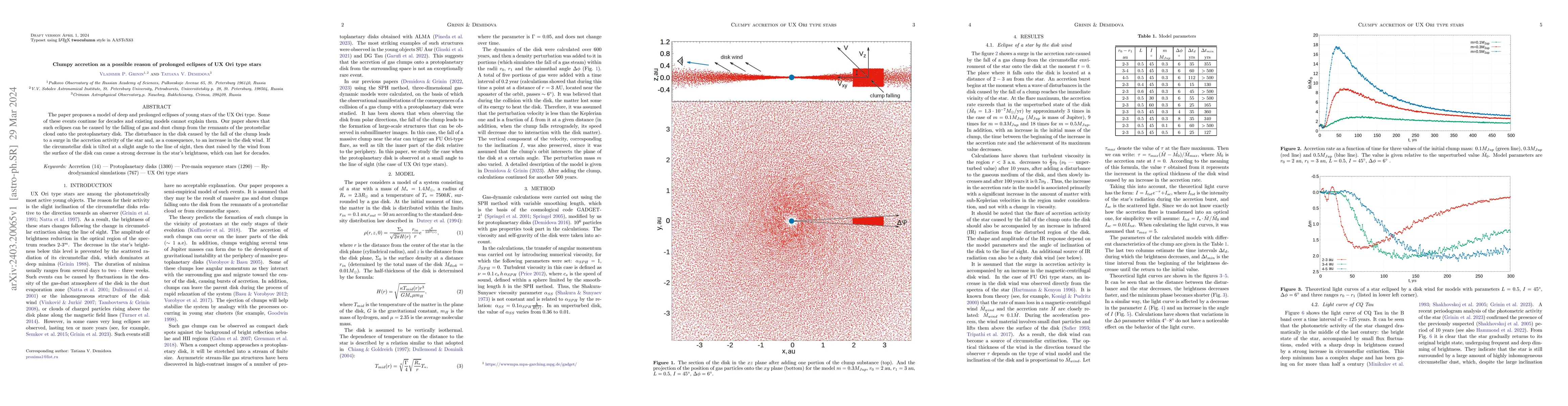 Thumbnail for Clumpy accretion as a possible reason of prolonged eclipses of UX~Ori
  type stars
